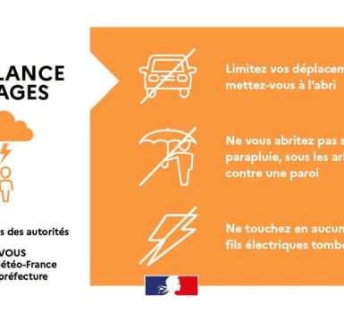 Alerte orange orage