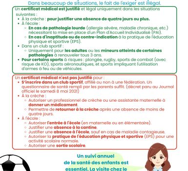 C’est la rentrée ! Ai-je vraiment besoin, d’un certificat médical pour mon enfant  (1)