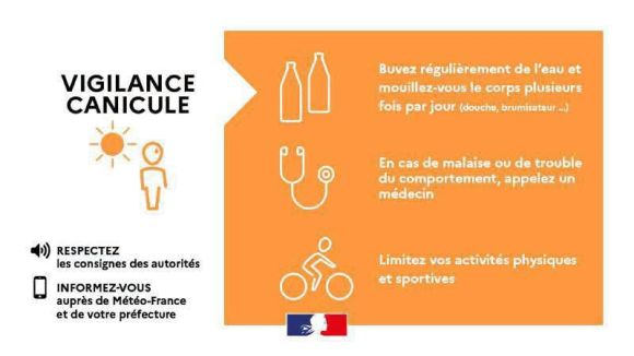 Alerte orange canicule