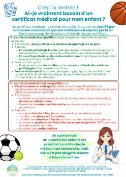 C’est la rentrée ! Ai-je vraiment besoin, d’un certificat médical pour mon enfant  (1)