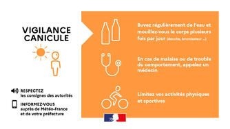 alerte orange canicule
