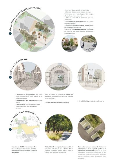 Centre ville - exposition plan guide - fiche 8