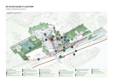 Centre ville - exposition plan guide - fiches 6 et 7