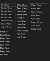 Liste participation audio des enfants 